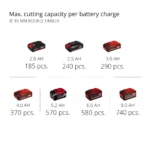 Akumulatorska višenamenska testera EINHELL TE-AP 18/22 Li-Solo - Slika 10