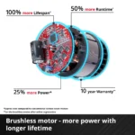 Akumulatorska ugaona brusilica EINHELL TP-AG 18/125 CE Q Li-Solo - Slika 8