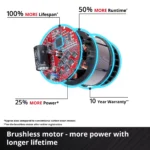 Akumulatorski udarni odvijač EINHELL IMPAXXO 18/400 - Slika 7