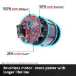 Akumulatorska ugaona brusilica EINHELL TE-AG 18/150 Li BL - Solo - Slika 8