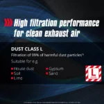 Usisivač za suvo/mokro EINHELL TE-VC 4090 SACL - Slika 7