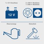 Agregat dizel 5kW SG5200D Scheppach - Slika 5