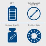 Aku makaze za orezivanje BC-PRS28-X set punjač i baterija 2ah Scheppach - Slika 10