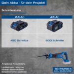 Aku povratna testera (Lisičarka) BC-RS250-X IXES Scheppach - Slika 8