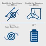 Aku trimer za travu BC-BCH330/20-X set L Scheppach - Slika 8