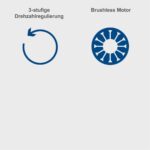 Aku trimer za travu BC-BCH330/20-X set L Scheppach - Slika 9