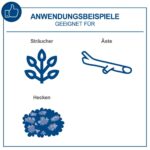 Akumulatorski multi vrtni alat C-PHTS410-X IXES Scheppach - Slika 6
