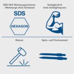 Ćekić za štemanje AB1700 Scheppach - Slika 6