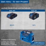 Hibridni prenosni kompresor IXES Solo Scheppach Airforce 6 - Slika 12