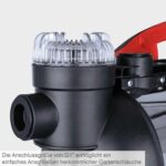 Hidropak HWW1400 Scheppach - Slika 3