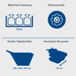 Motorna kolica dumper DP5000 Scheppach - Slika 6