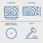 Potezno preklopna testera 254mm sa 2 lista HM254 Scheppach - Slika 5