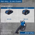 Aku duvač usisivač lišća 4u1 Brushless IXES BC-BLV720-X – Solo Scheppach - Slika 7