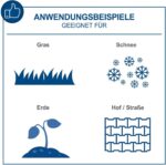 Aku raspršivač IXES C-GSP800-X Scheppach - Slika 8