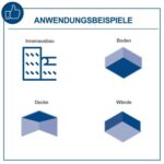 Brusilica za zid 710W DS930 Scheppach - Slika 3