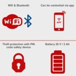 Robotska kosačica kosilica za travu RoboCut L500 Scheppach - Slika 2