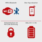 Robotska kosačica kosilica za travu RoboCut XL600 Scheppach - Slika 6