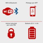 Robotska kosačica kosilica za travu RoboCut XXL900 Scheppach - Slika 4