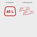 Seckalica za grane GS55 2400W Scheppach - Slika 9