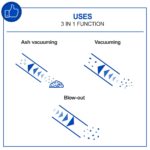 Usisivač za pepeo AVC25 Scheppach - Slika 2