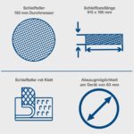 Stona tračna brusilica BTS900 Scheppach - Slika 3