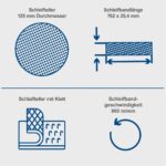 Tračna i tanjirasta kombinovana brusilica BTS700 Scheppach - Slika 6