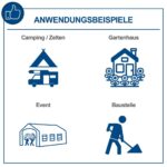 Trofazni agregat za struju SG7100X 5.4kW Scheppach - Slika 3