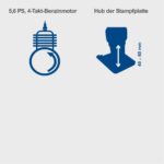 Vibro nabijač VS1000 Scheppach - Slika 6