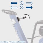 Vibro žaba HP3000S Scheppach - Slika 8